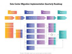 Data center migration implementation quarterly roadmap