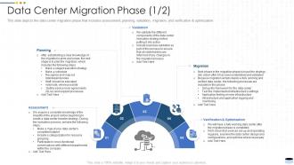 Data center migration phase data center it ppt powerpoint presentation slides ideas