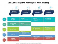 Data center migration planning five years roadmap