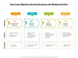 Data center migration quarterly roadmap with multiple activities