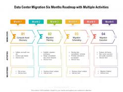 Data Center Migration Six Months Roadmap With Multiple Activities