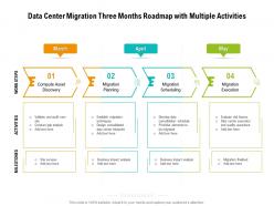 Data Center Migration Three Months Roadmap With Multiple Activities