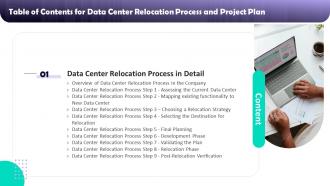 Data Center Relocation Process Data Center Relocation Table Of Contents
