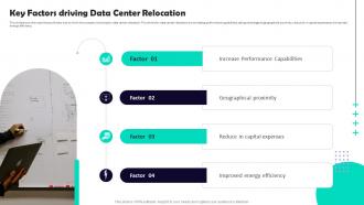 Data Center Relocation Process Key Factors Driving Data Center Relocation Ppt Slides Styles