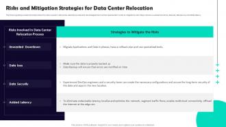 Data Center Relocation Process Risks And Mitigation Strategies For Data Center Relocation