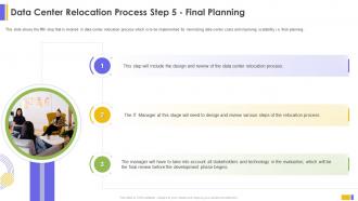 Data Center Relocation Process Step 5 Final Planning Data Center Relocation For IT Systems