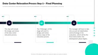 Data Center Relocation Process Step 5 Final Planning Ppt Slides Background Image