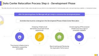 Data Center Relocation Process Step 6 Development Phase Data Center Relocation For IT Systems
