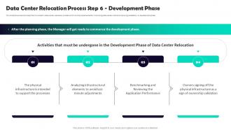 Data Center Relocation Process Step 6 Development Phase Ppt Slides Background Designs