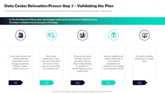 Data Center Relocation Process Step 7 Validating The Plan Ppt Slides Infographic Template