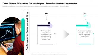 Data Center Relocation Process Step 9 Post Relocation Verification Data Center Relocation Process