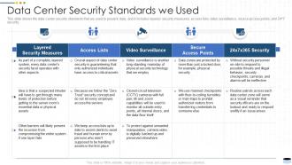 Data center security standards we used data center it ppt powerpoint presentation infographic