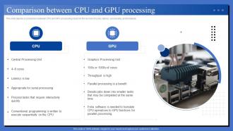 Data Center Technologies IT Comparison Between CPU And GPU Processing