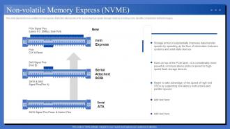 Data Center Technologies IT Non Volatile Memory Express NVME Ppt Inspiration Slides