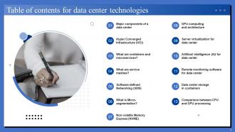 Data Center Technologies IT Powerpoint Ppt Template Bundles Professional Compatible