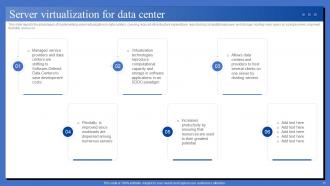 Data Center Technologies IT Powerpoint Ppt Template Bundles Multipurpose Compatible