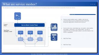 Data Center Technologies IT What Are Service Meshes Ppt Layouts Summary