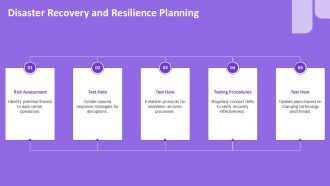 Data Centers Architecture And Design Principles PPT Information AT Good Image