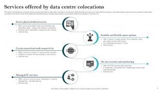 Data Centre Colocations Powerpoint Ppt Template Bundles Interactive Professionally