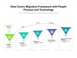 Data Centre Migration Framework With People Process And Technology