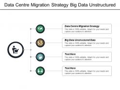 Data centre migration strategy big data unstructured data cpb