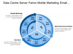 Data centre server farms mobile marketing email marketing
