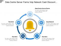 Data centre server farms voip network cash discount