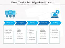 Data centre test migration process