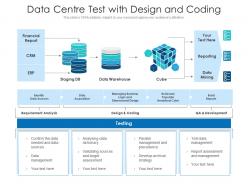 Data centre test with design and coding