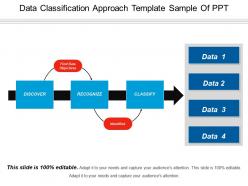 Data Classification Approach Template Sample Of Ppt