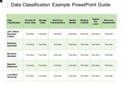 Data Classification Example Powerpoint Guide