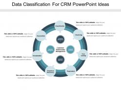 Data classification for crm powerpoint ideas