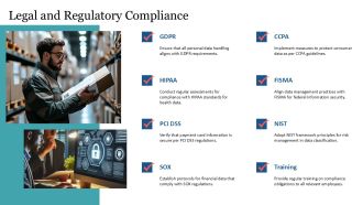 Data Classification Policy Essentials PPT Graphics AT Adaptable Downloadable