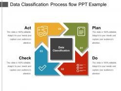 Data classification process flow ppt example