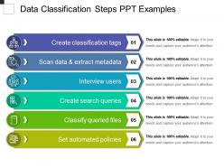 Data classification steps ppt examples