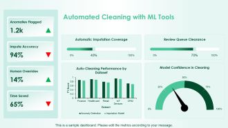 Data Cleaning And Exploration With Machine Learning PPT Structure VA Editable Idea
