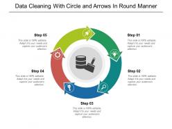 Data cleaning with circle and arrows in round manner