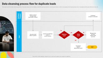 Data Cleansing Process Flow For Duplicate Leads Effective Methods For Managing Consumer
