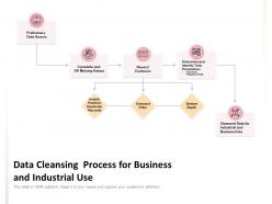 Data cleansing process for business and industrial use
