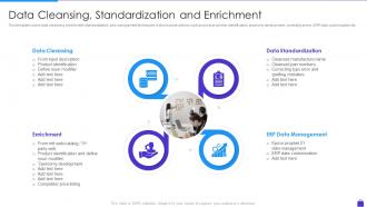 Data Cleansing Standardization And Enrichment Purchasing Analytics Tools And Techniques