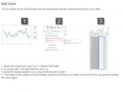 Data collection and analysis control chart powerpoint templates