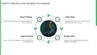 Data Collection And Analysis Procedures Taylor Cone PPT Presentation ST AI SS