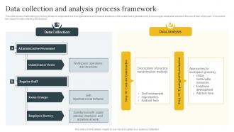 Data Collection And Analysis Process Framework