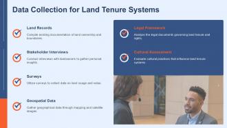 Data Collection For Land Tenure Systems PPT Designs ACP
