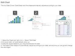 Data collection histograms example ppt presentation