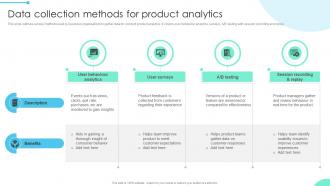 Data Collection Methods Enhancing Business Insights Implementing Product Data Analytics SS V