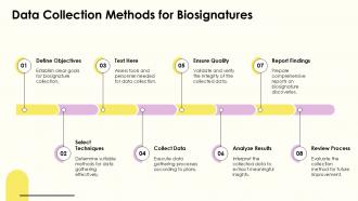 Data Collection Methods For Biosignatures PPT PowerPoint ACP