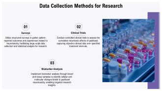 Data Collection Methods For Research Paclitaxel Neurotoxicity PPT Template ACP