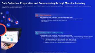 Data Collection Preparation And Preprocessing Through Machine Learning Demystifying Digital