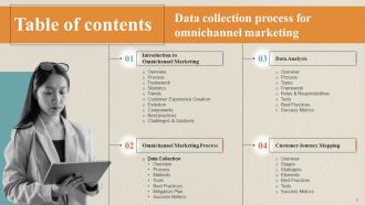 Data Collection Process For Omnichannel Marketing Powerpoint Presentation Slides Editable Visual
